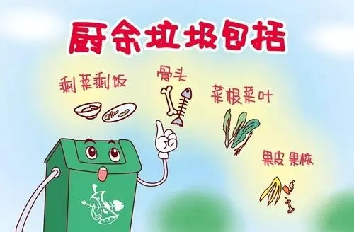 日100噸，餐廚垃圾、廢棄油脂無害化處理項目投入運行